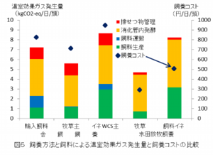 水田放牧の手引き5.png