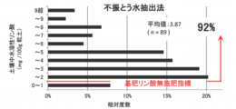 6_施設キュウリ現地圃場.png