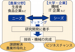 図.png