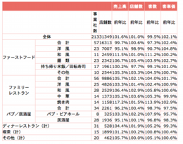 12月の市場動向調査.png