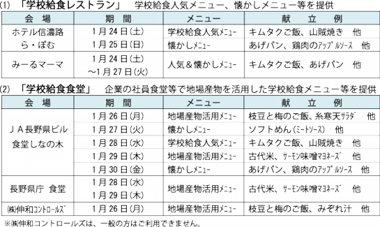 学校給食レストラン.png